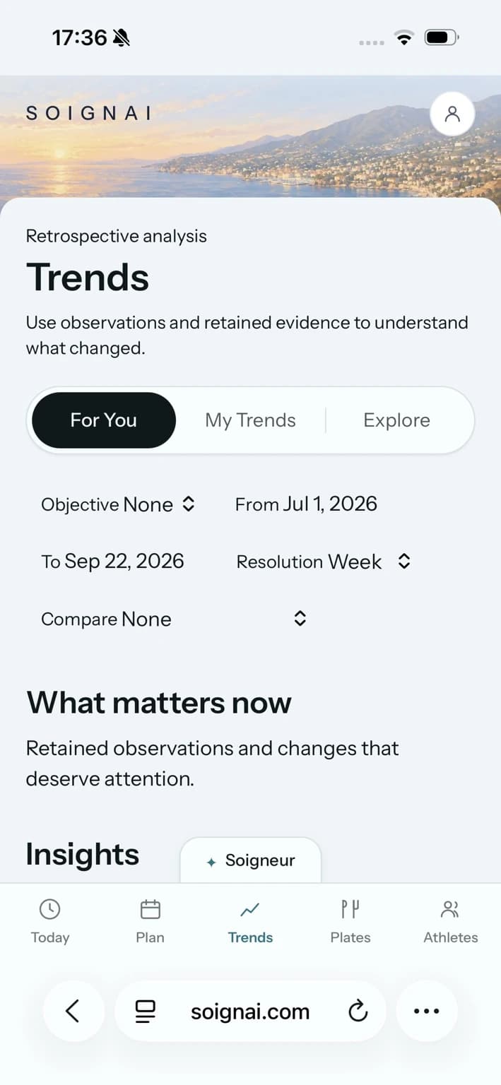 Trend tracking screen in SoignAI